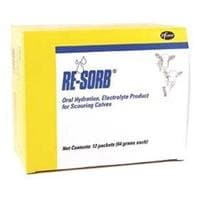 Resorb Packets For Calves