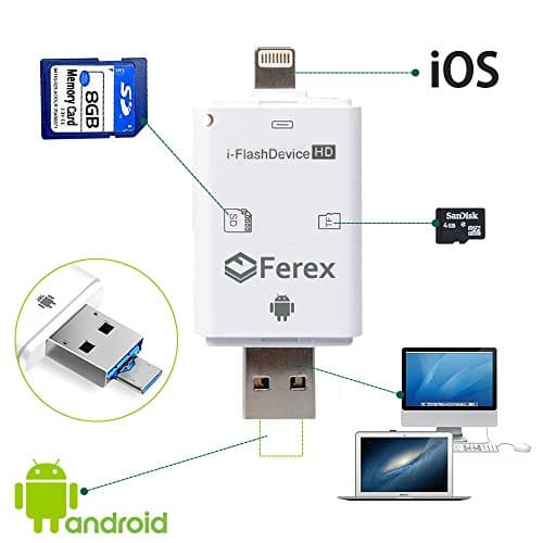 FEREX SD Card Reader, 3 in 1 Card Reader Flash Drive USB/ Micro USB/ Lightning Trail and Camera Viewer for TF/SD Card, SD Card Camera Reader Adapter for iPhone 7/7 plus/ 6s/ ipad/ MAC/ PC/ Android