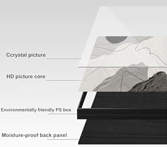 A,45X35cm, Electric Box Cover Push And Pull Modern Decorative Electric Box Cover Electric Meter Box Counters Decoration Hide Paintings Creative Simple Design Distribution Box Painting