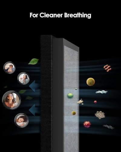 True HEPA Replacement Filter Set (99.97%) for Airversa AP2 Purelle