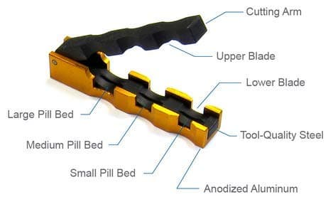 Large Swiss Pill Cutter (Gold)
