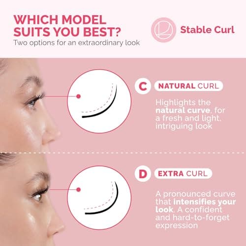 Renata Beauty 20D DOUBLE Volume False Eyelash Extension Kit [D Curl] – 80 Lash Clusters 10-14mm – DIY Natural Looking False Flare Lashes for Home – Add Intensity and Volume – Flat-Band Technology