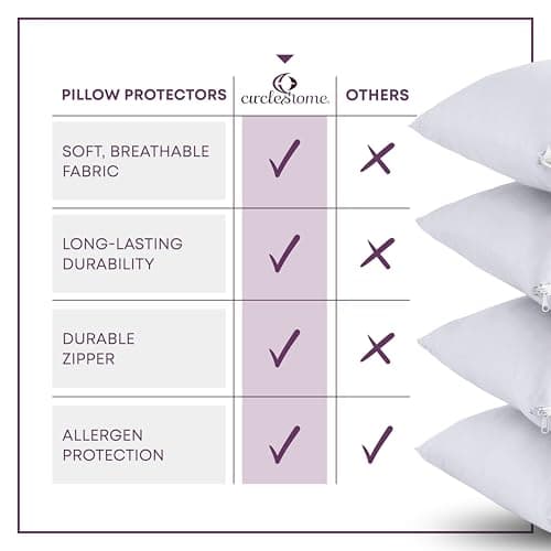 Mastertex Pillow Protector 100% Cotton Zippered Style - Breathable / Quiet - 4 Pack White Pillow Cover (Standard - Set of 4)