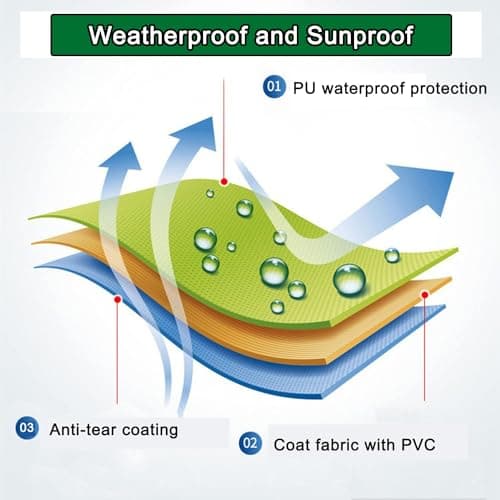 Retractable Patio Awning Replacement Fabric (Without Frame) Waterproof Shade Sun Shade Awning Cover Outdoor Patio Canopy Sunsetter Deck Awnings Polyester(C,(16x9.8ft) 5x2.9m)