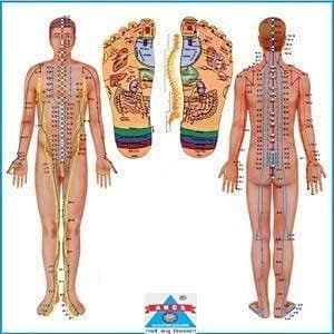 Acupressure Mat for Back Pain Relief, Small Size 3x3x3 Inches, With Pyramids and Magnets (White)