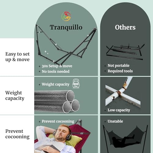 Tranquillo Universal Double Hammock with Stand Included for 2 Persons/Foldable Hammock Stand 600 lbs Capacity Portable Case - Inhouse, Outdoor, Camping, Red