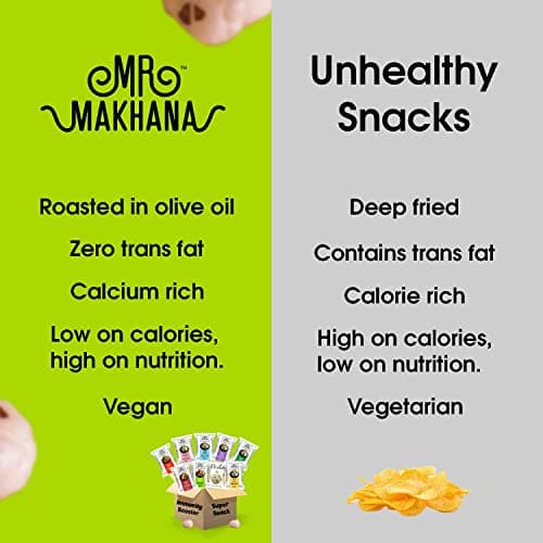 Mr. Makhana Roasted Multi Flavour Bundle Butter Tomato, Lime and Chilli, Pudina (Pack of 3x75 GMS)