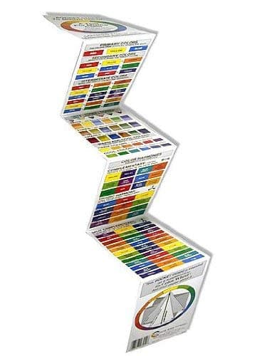 Pocket Guide to Mixing Color, 3"X5"