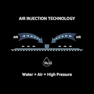 IRIBER Matte Black Shower Set with 10 Inch High Pressure Rain Shower Head and Handheld and Shower Faucet Mixer Valve Modern Shower System Including Pressure Balance Valve Shower Trim Kit for Bathroom