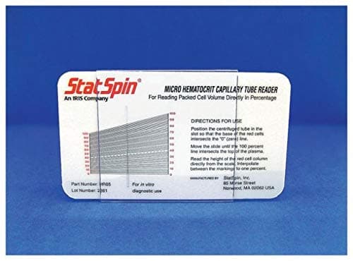 Statspin PCV Reader Card ()
