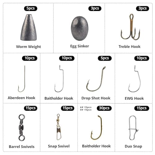 181pcs Freshwater Terminal Tackle Kits