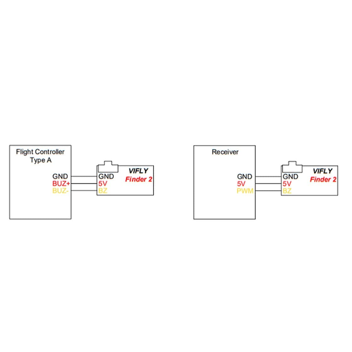 VIFLY Finder V2 FPV Racing Drone Buzzer with 110dB Tracker, Lost Drone Alarm, Compatible with FPV Quadcopter and RC Airplane