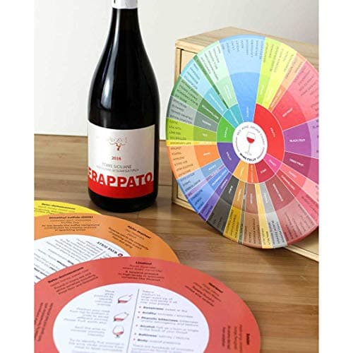 Wine Aroma Chart (Red, Rose, Sparkling and White) 4 Pack - Wine Folly