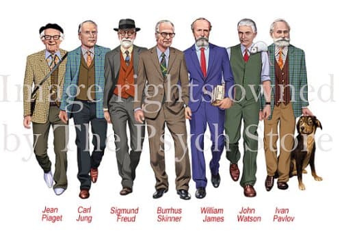 Famous Psychology Researchers