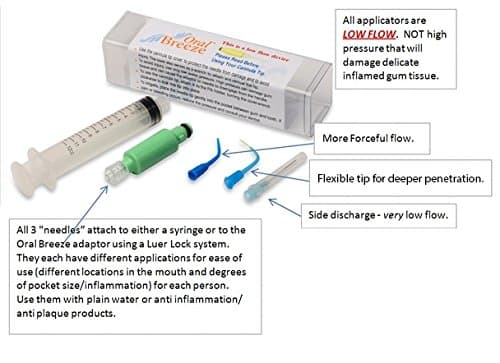 Deep Pocket Irrigator Tips and Syringe