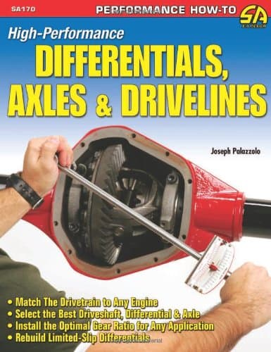 High-performance Differentials, Axles and Drivelines