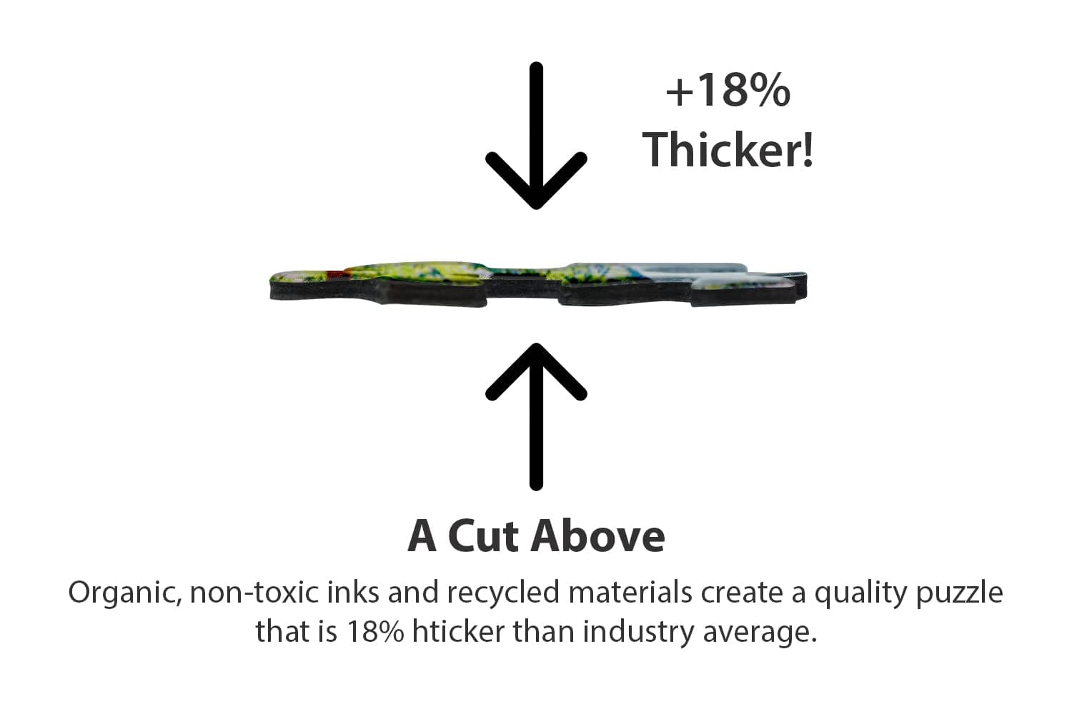 Conservatory - 1000 Pieces