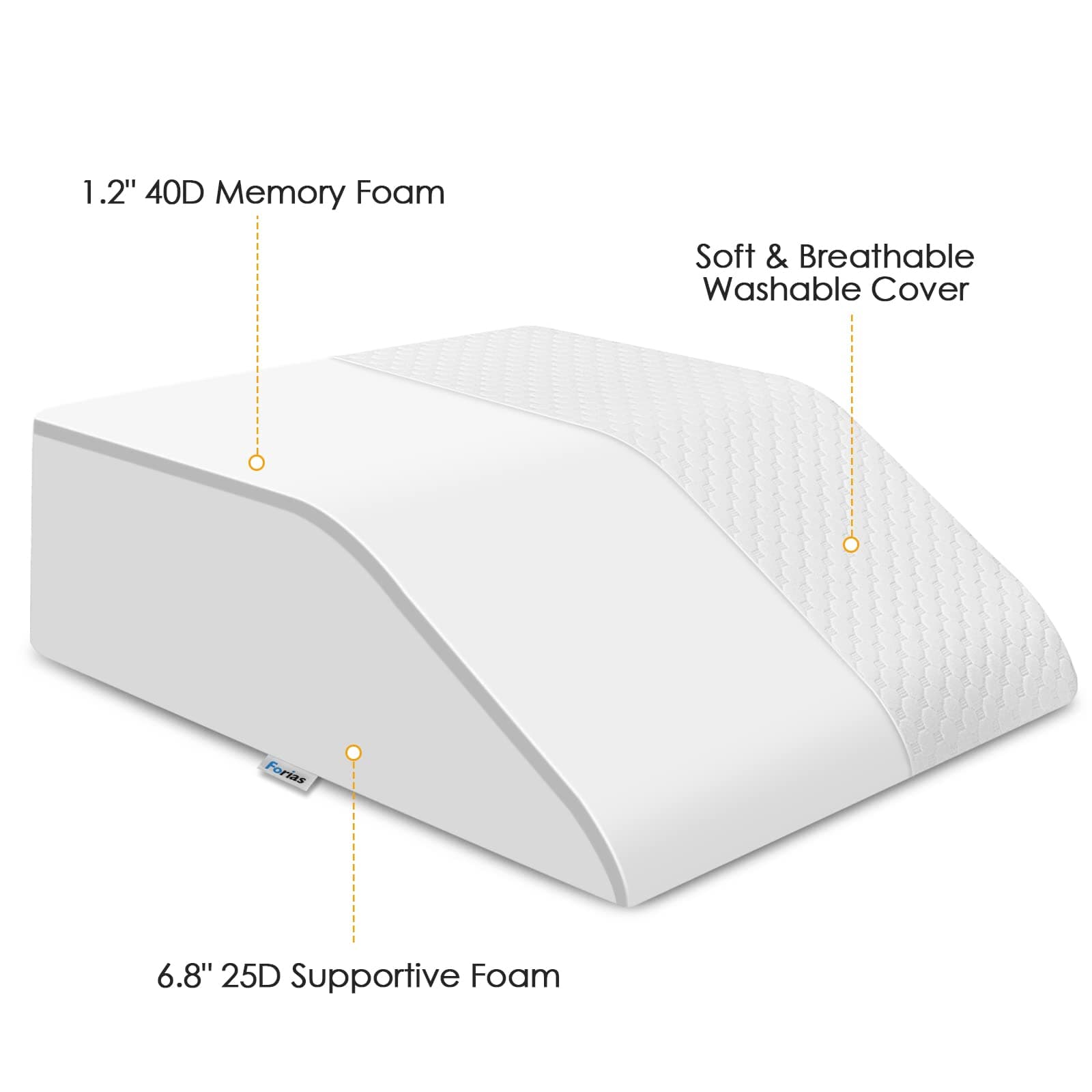 Forias 8" H Leg Elevation Pillows for After Surgery Swelling, Memory Foam Bed Wedge Pillow Leg Elevated for Back Sleeping Lower Back Sciatica Knee Hip Ankles Pain Relief, White