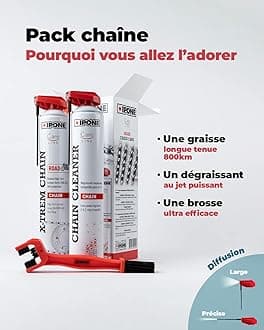 IPONE Chain Cleaning Kit