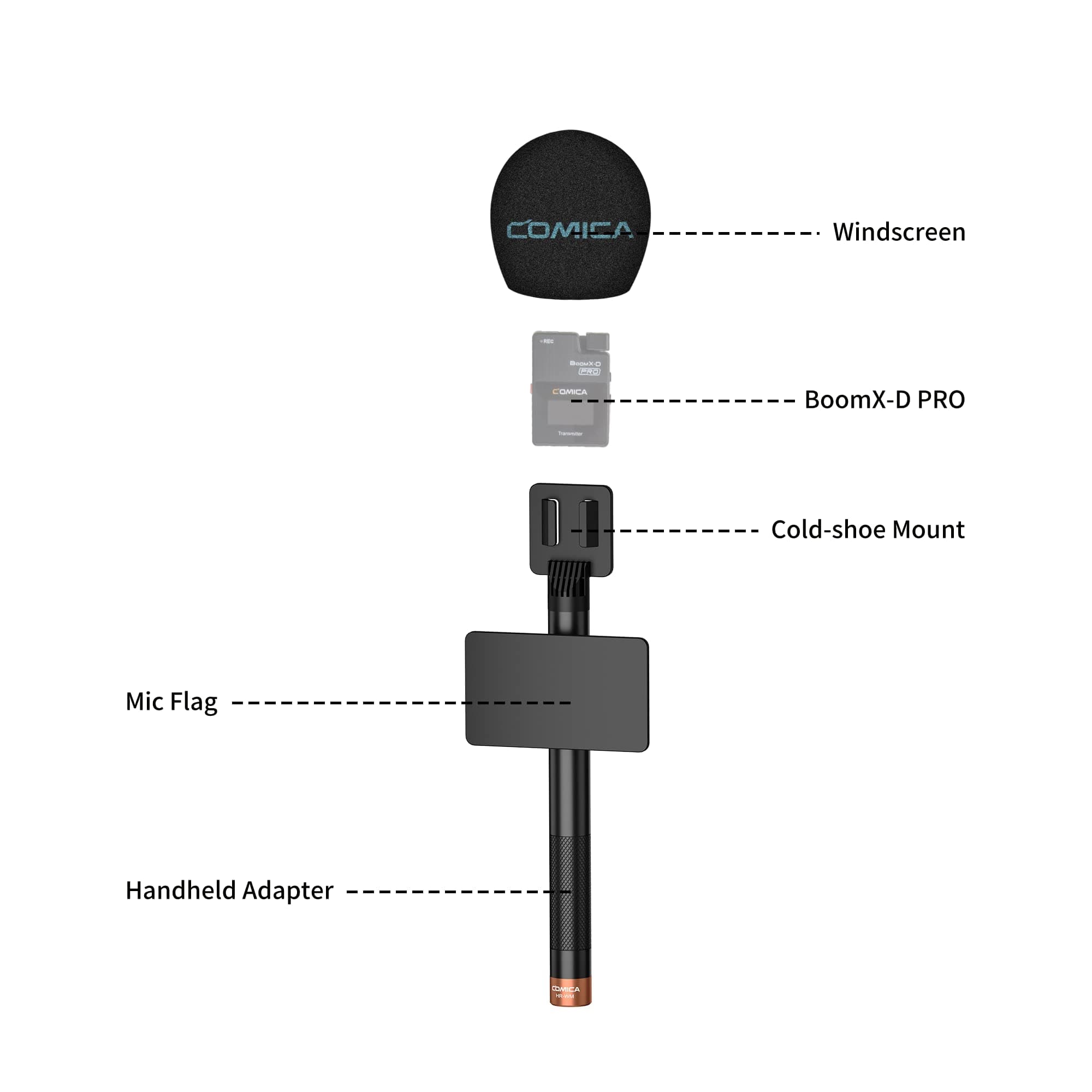 HR-WM Interview Microphone Handhled, Wireless Go Handle Adapter for BoomX-D/BoomX-U Wireless Microphone, Perfect for News Reports, Live Broadcasts, Video Recordings, etc.