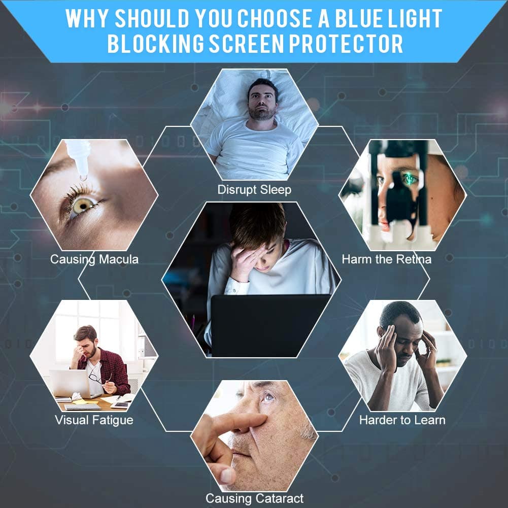 2 Pack 15.6" Laptop Screen Protector Eye Protection Anti Glare Anti Blue Light Screen Protector for 15.6 Inch with 16:9 Aspect Ratio Laptop