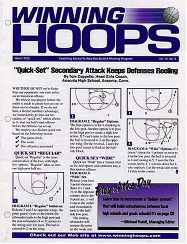 Winning Hoops : Helping High School and Junior High School C Print Magazine