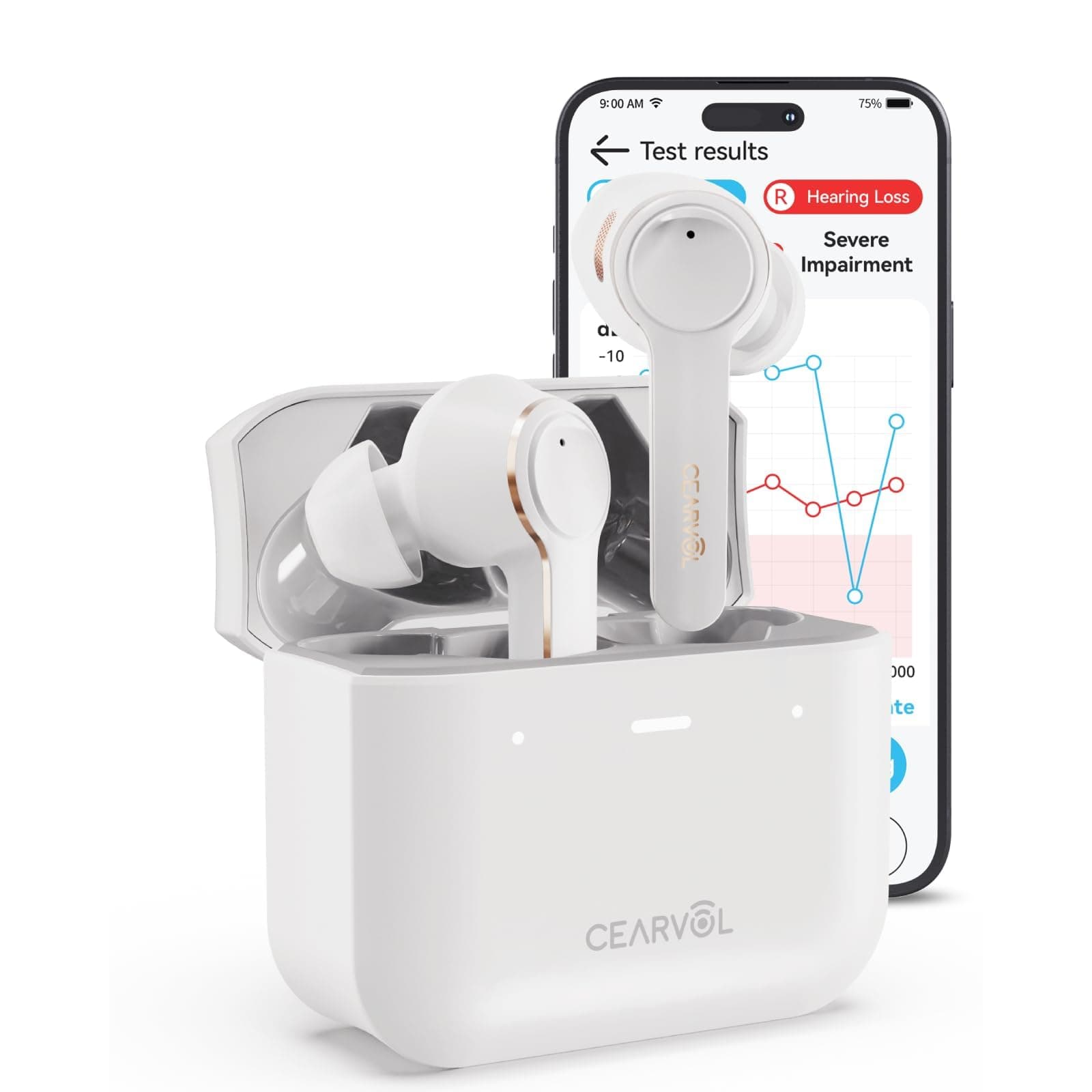 Hearing Amplifier Rechargeable with Bluetooth, App Control, Streaming Ability, Noise Reduction, Long Battery Life, for Mild to Moderate,White