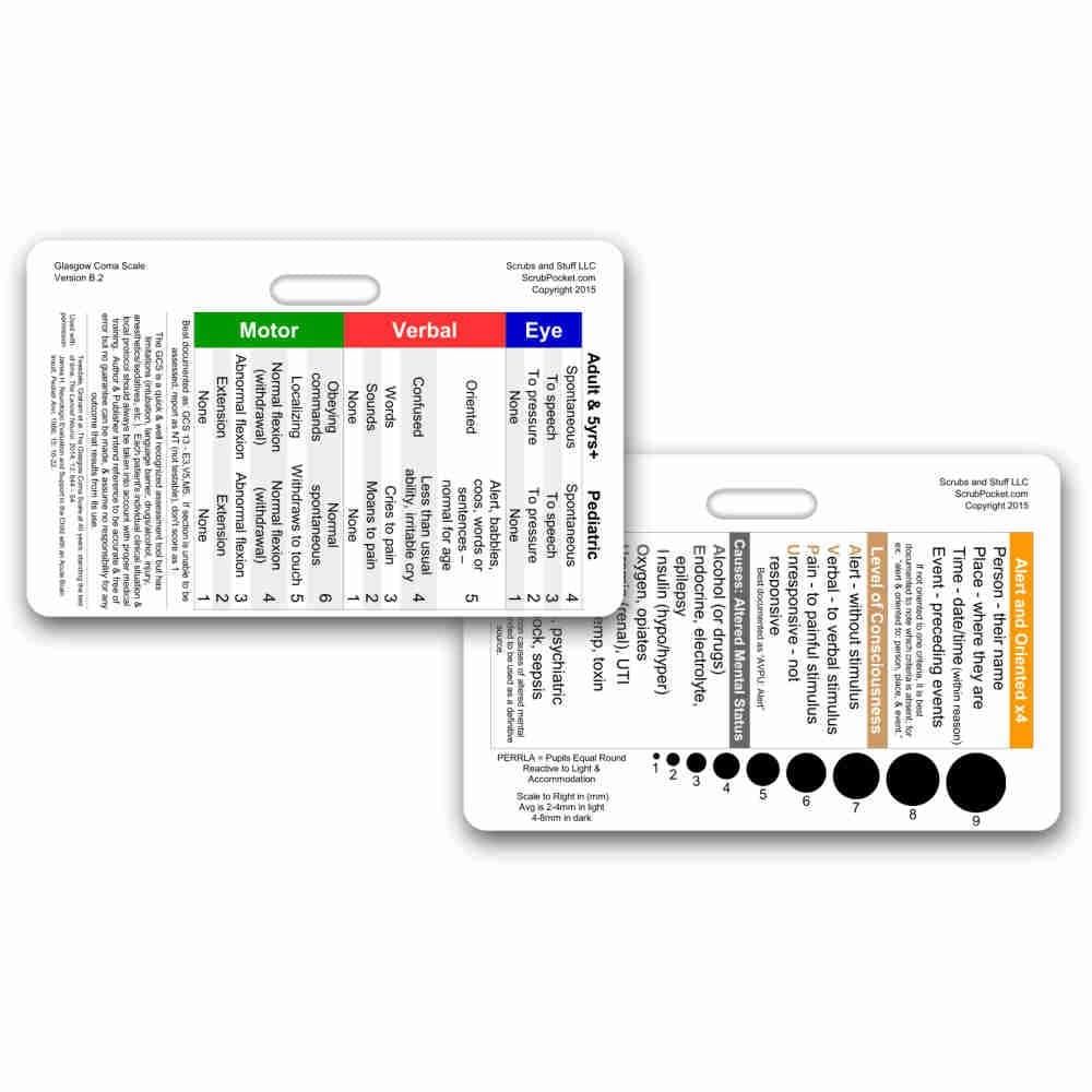 Glasgow Coma Scale (GCS) Horizontal Reference Badge ID Card (1 Card)