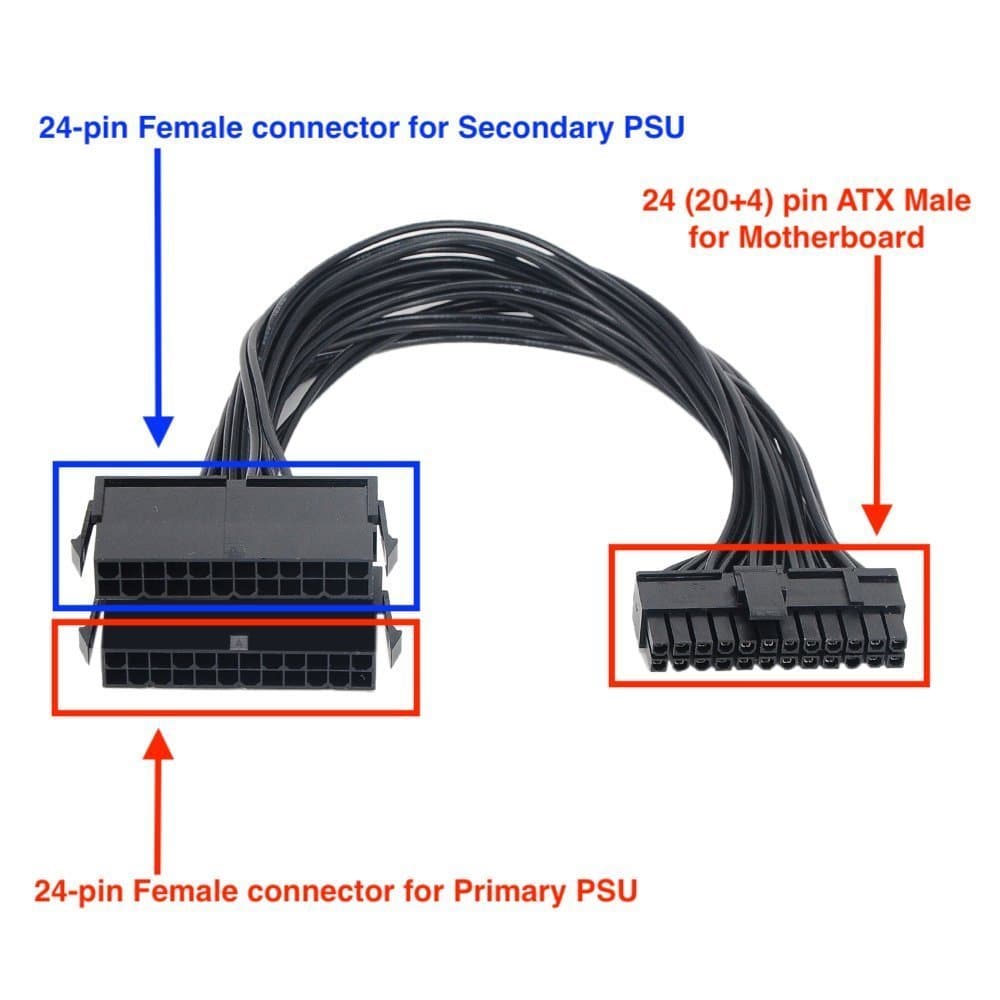 Power Supply Splitter, Secondary Dual PSU Power Adapter Cable 24 Pin (20+4pin) ATX 30cm Power Supply Extension Cable for Computer Adapter Cable for Dual PSU Mining ETH/ZEC/Bitcoin (1-Pack)