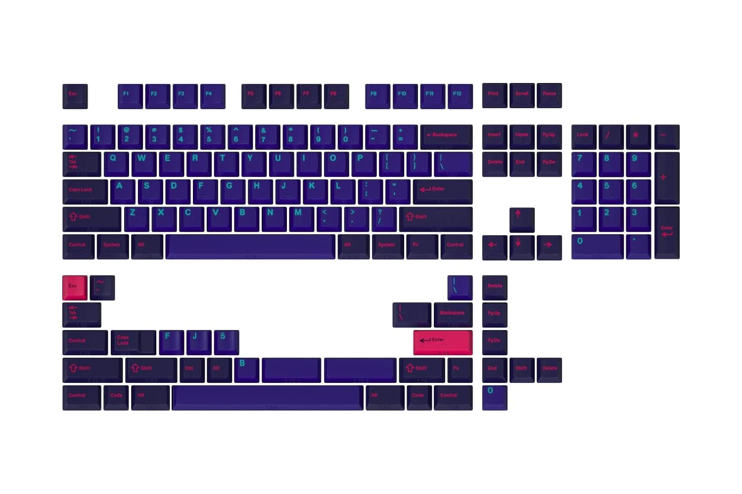 MiTo GMK Laser Custom Mechanical Keyboard Keycap Set - 129-keys, Doubleshot, Cherry Profile, for 60%, TKL, 1800 Layouts, etc. (Cyberdeck)
