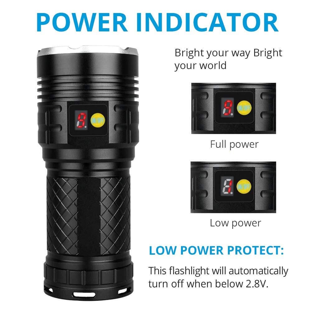 Semlos 12000 Lumen Flashlight, Super Bright Led Flashlight, Rechargeable Type-C 18xLEDs 4 Modes Torch with Insulation Protection Technology&Battery Indicator