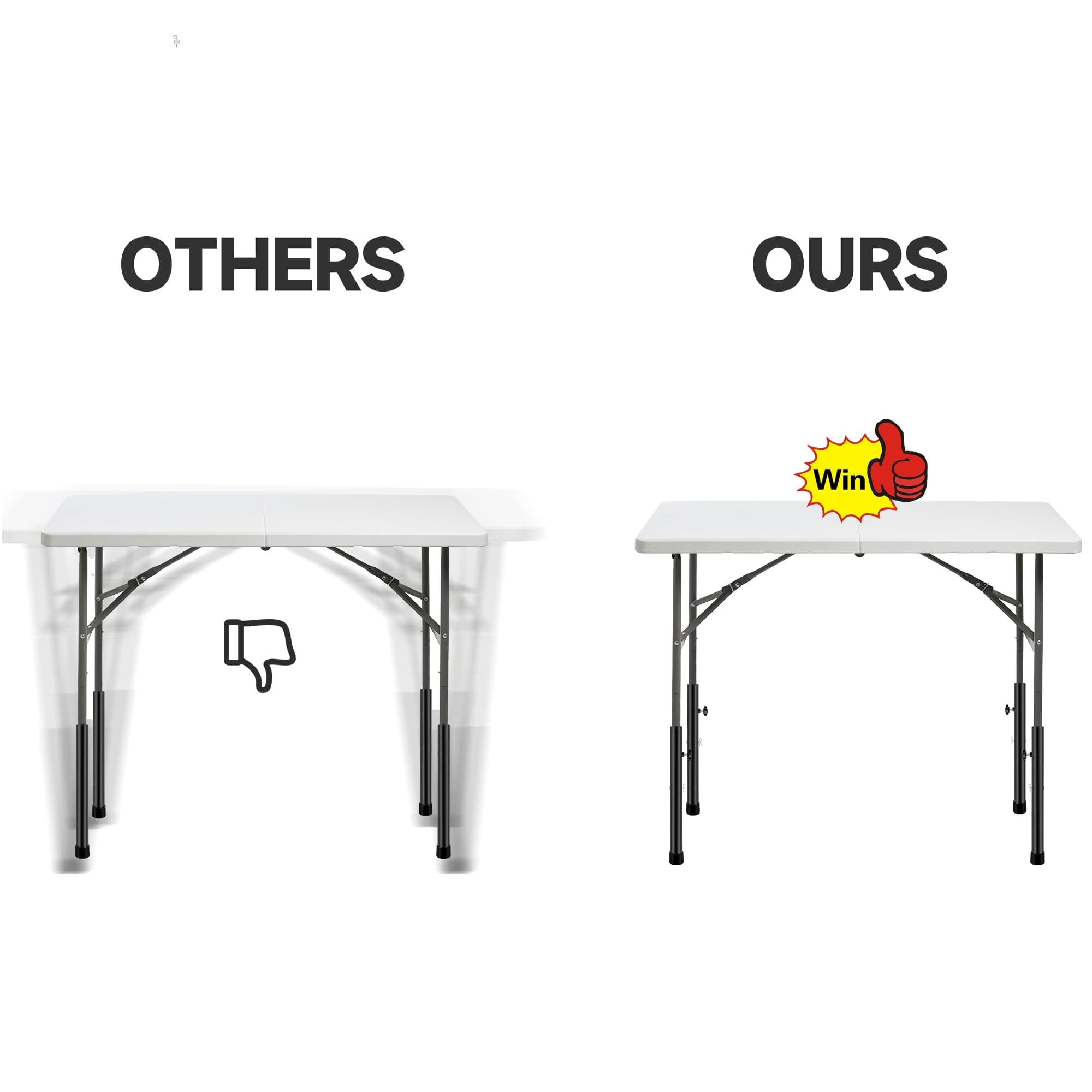 Table Leg Extenders for Folding Tables, Folding Table Legs Extensions for Straight and Bent Legs, Heavy Duty Steel 4 Levels Adjustable Folding Table Leg Risers, Raise Table Height