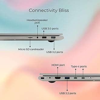 acer Aspire 3 Slim Laptop - 15.6" Full HD IPS 1080P Display - AMD Ryzen 3 7330U Quad-Core Processor - 32GB RAM - 1TB NVMe SSD - Webcam - Wi-Fi 6