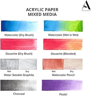 ArtRight Artists' Acrylic Paper (A3 Pack of 80 Sheets, 300 GSM); 300 GSM Handmade Sheets for Gouache & Acrylic Media (Papers for Acrylic & Gouache Media)