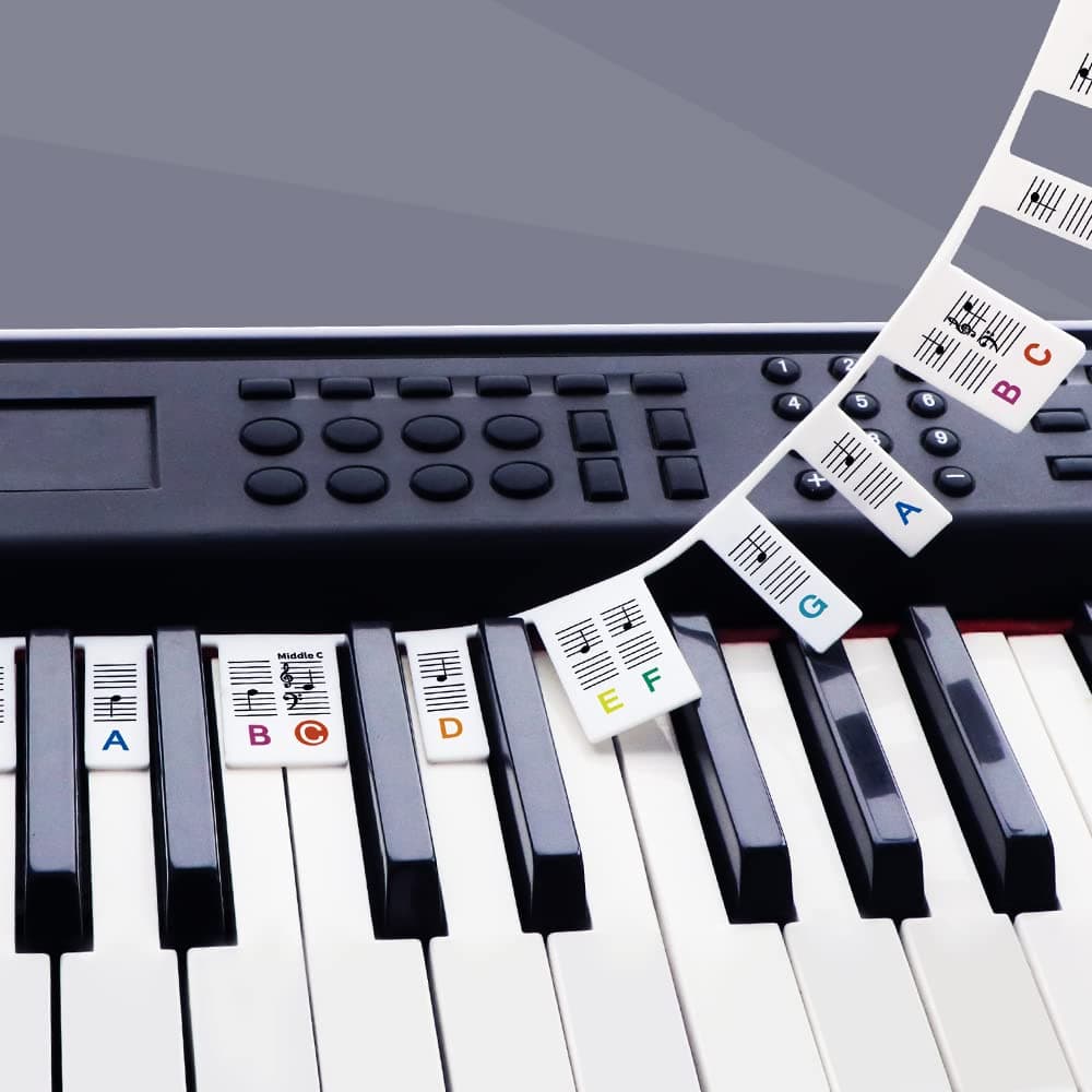 Removable Piano Key Stickers Note Labels for 88 Key Full Size GICUNK Silicone Reusable Piano Keyboard Stickers for Beginners Comes with Box(Color)