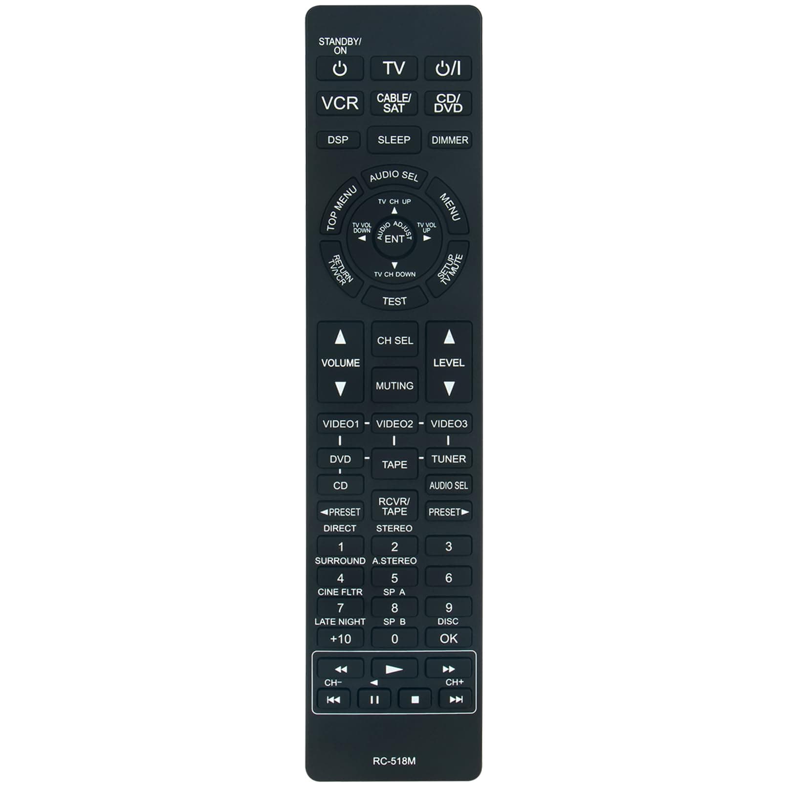 RC-518M Replace Remote Control Compatible with Onkyo AV Receiver HT-R410 HT-R420 HT-R500 HT-R510 HT-R650 HT-S65 HT-S650 HT-S653DV HT-S655DVC HT5760 HT-S660 HT-S660S HT-S667C HT-S670 HT-S670S HT-S760