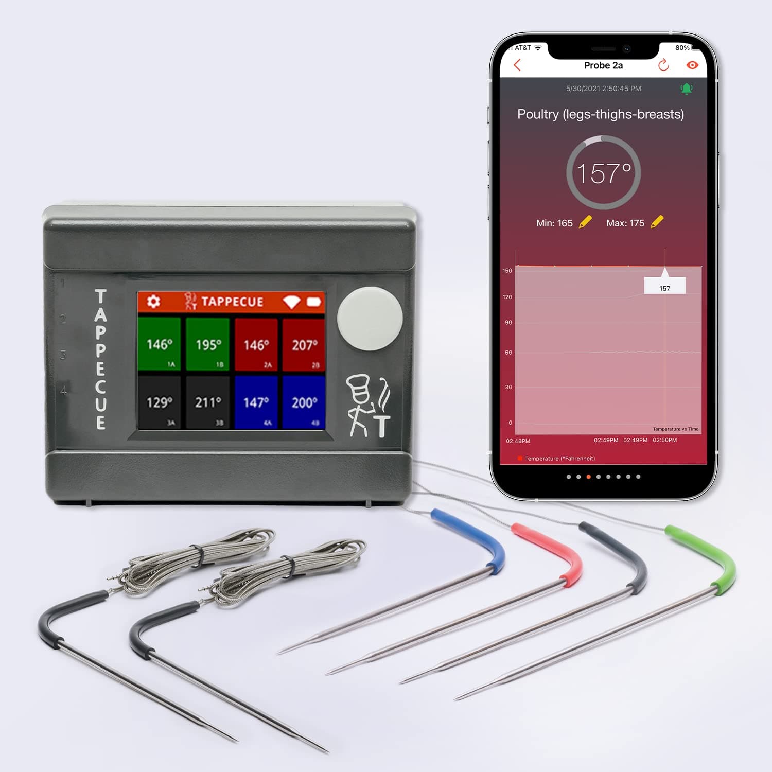 WiFi BBQ Thermometer iPhone, iOS and Android APP Smart Touchscreen Display 4 Single Sensor Probes + 2 Dual Sensor Probes That Read Meat and Ambient in 1 Probe