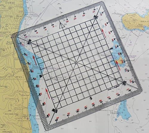 7" Douglas Protractor