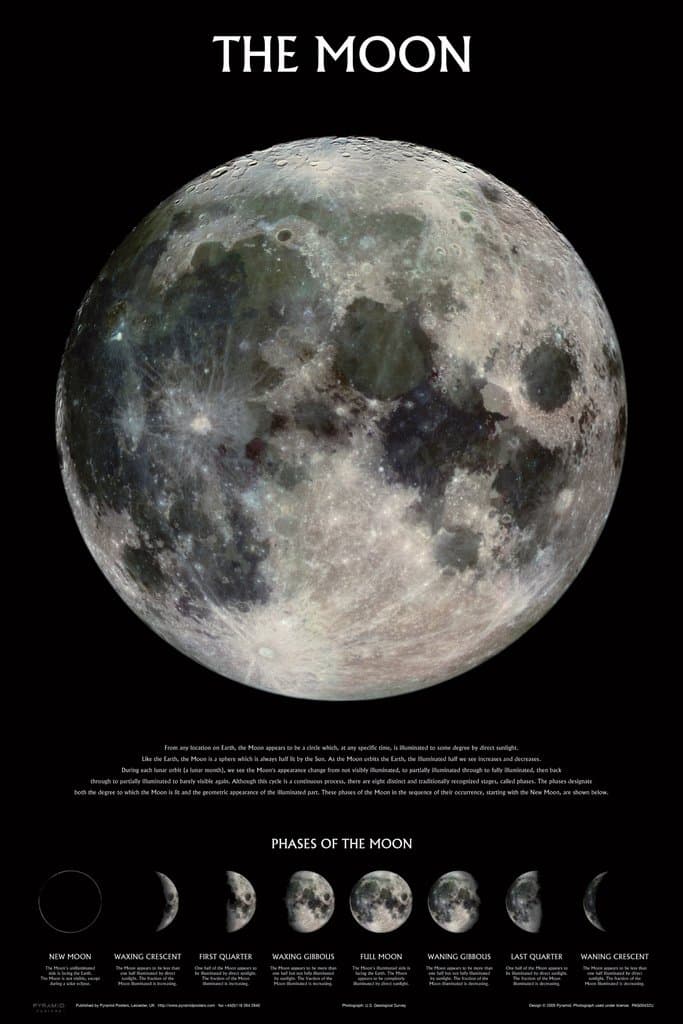 The Moon Outer Space Poster - 11x17