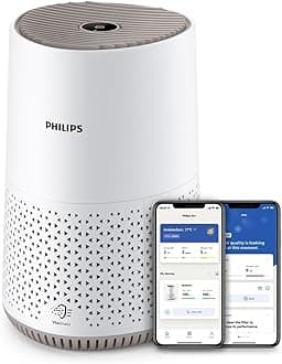 Air Purifier 600 Series, Ultra Quiet and Energy-Efficient for Allergy Sufferers, HEPA Filter Removes 99.97 Percent of Pollutants, for Rooms up to 44 m2, App-Controlled, White (AC0650/10)