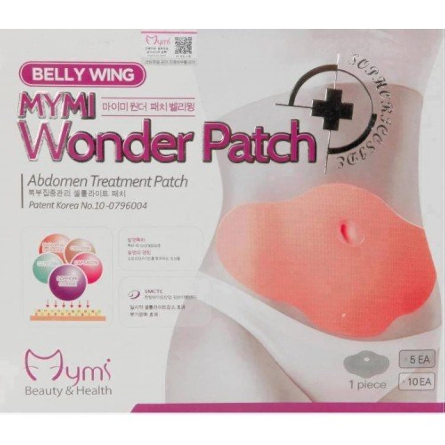 Lower Body Treatment Wonder Patch