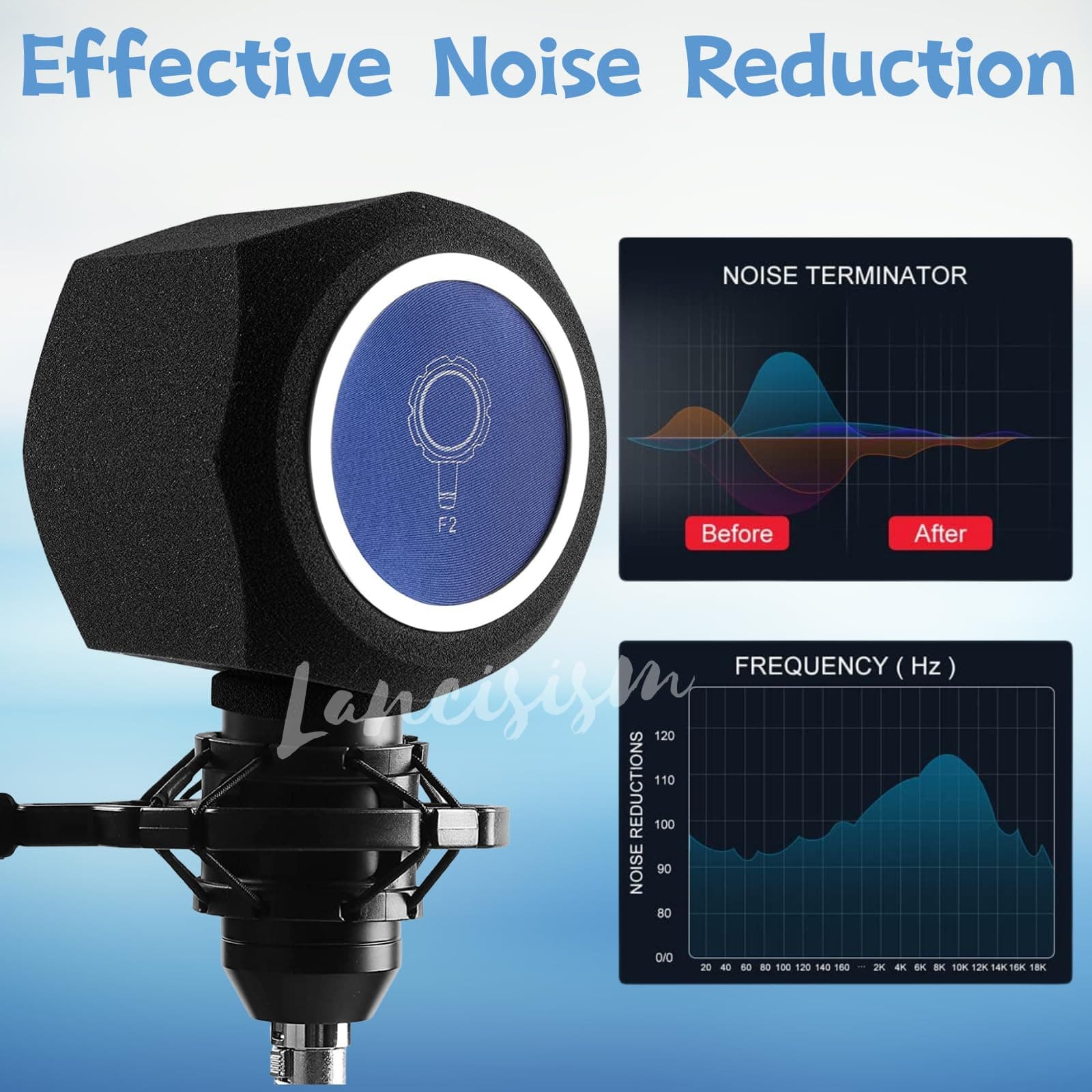 Microphone Pop Filter, Professional Mic Windscreen, Thick Wind Shield Acoustic Filter for 45mm-60mm Recording Studios Microphones, Sound-Absorbing Foam that Reduces Noise and Reflections (Oct Red)