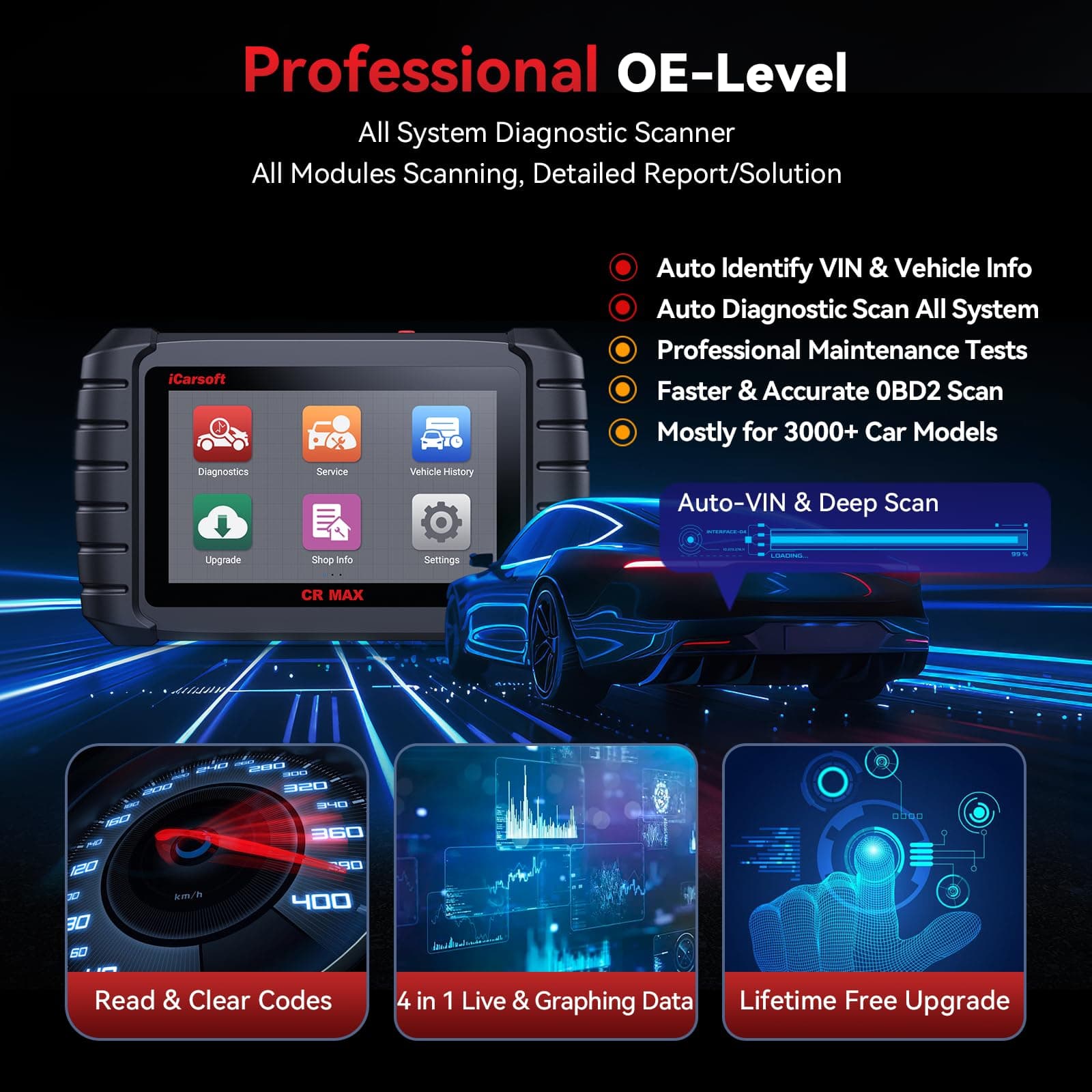 iCarsoft CR MAX 2025 Bidirectional Scan Tool All System 49+ Services and 47+ Special Functions Full Active Test OBD2 Scanner Diagnostic Tool Car Code Reader CAN FD with 38 Pin for Benz 20 Pin for BMW