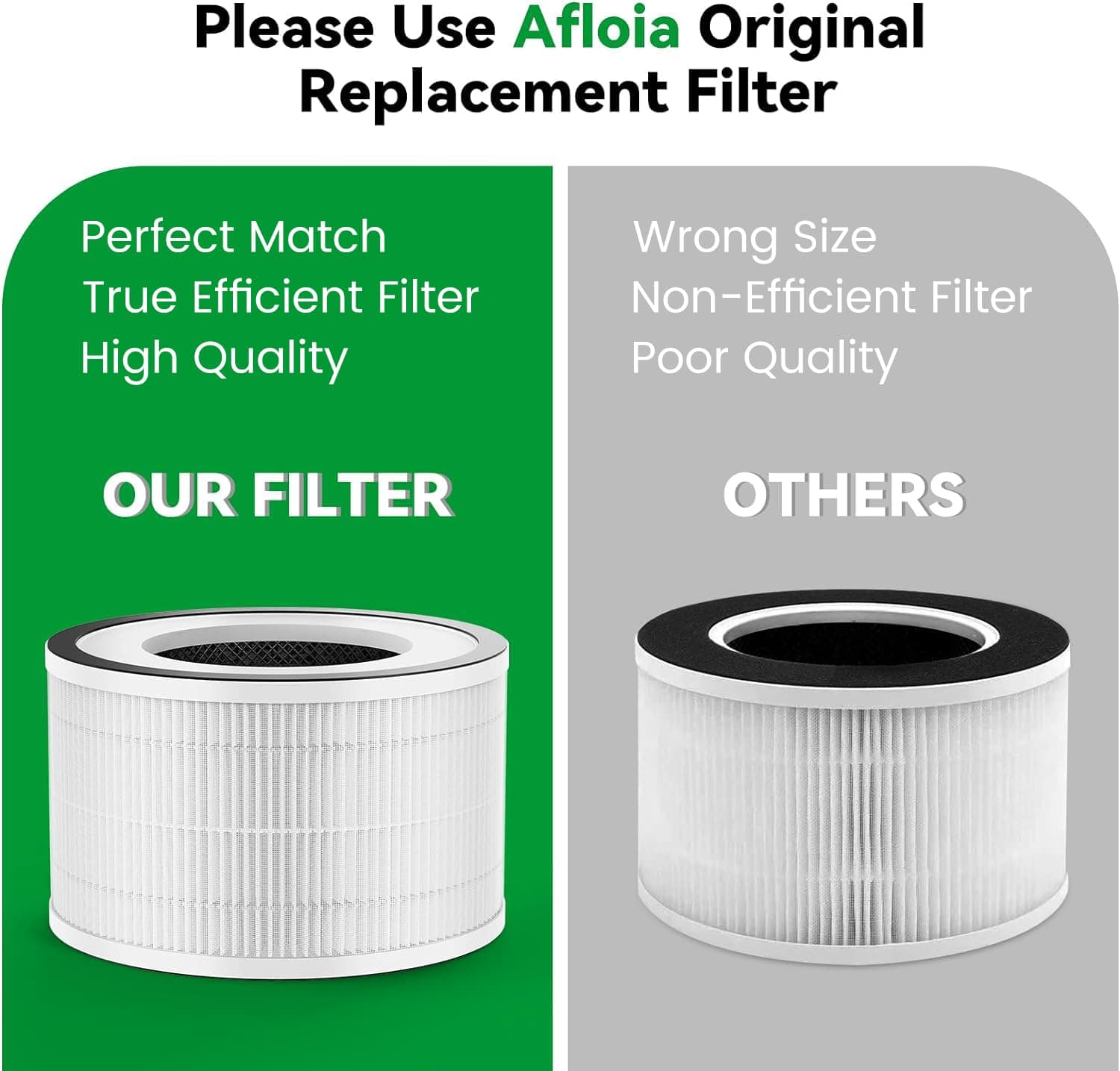 Afloia Hepa Air Purifier Original Replacement Filter, 2 Pack