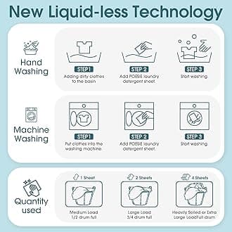 Poesie Laundry Detergent Sheets Fresh Linen Scent 160 Sheets 80 Large Loads Plastic Free Fast Dissolve Washing for All Washing Machine Traveling Dorm Life Save Space