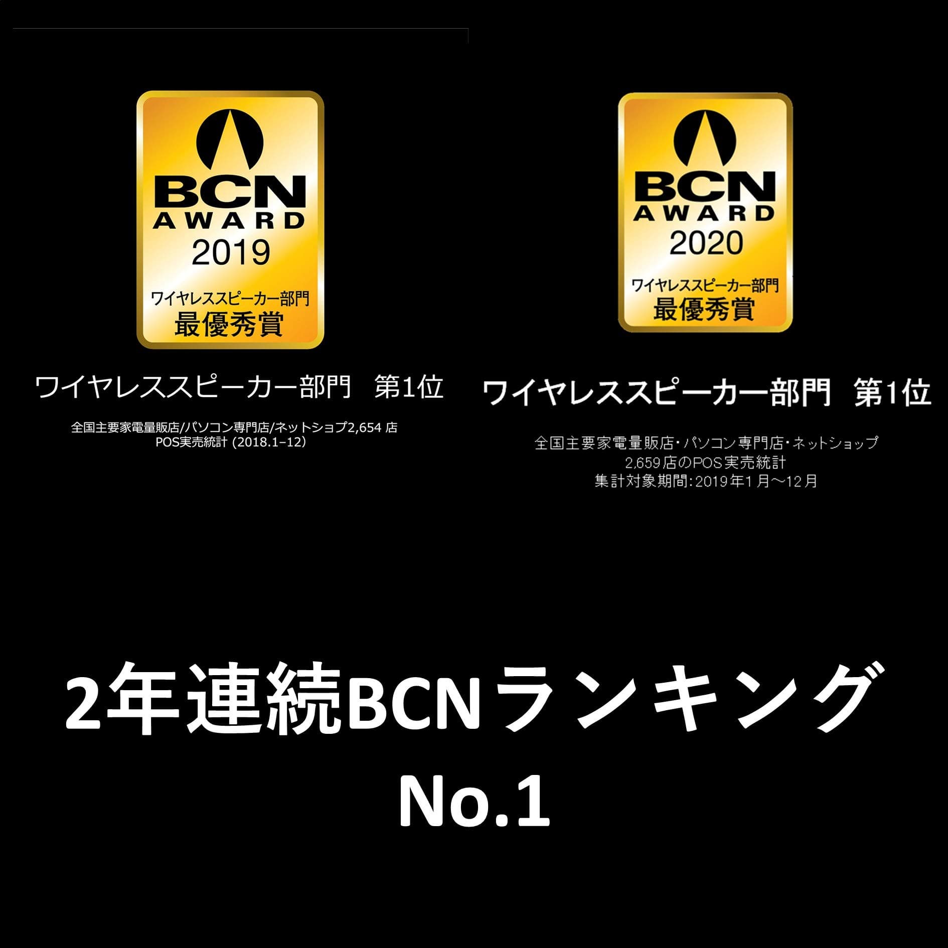 JBL Go 2 Portable Bluetooth Speaker, Black JBLGo2Blk, 4.3 x 4.5 x 1.5