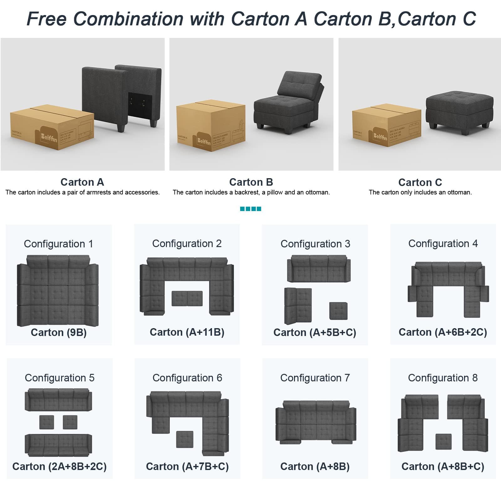 Belffin Armrest Module for Modular Sectional Sofa Couch Side Armrest for Sectional Modular Sofa Fabric Dark Grey