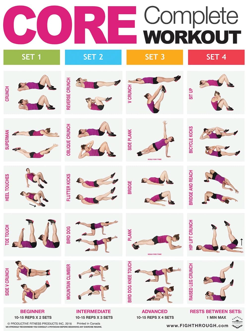 Core Complete Workout - Laminated Chart / Workout Poster - FT - Strength & Cardio Training - Core - Abs - Abdominal - Oblique - Build Muscle - Tone & Tighten - Core Training - 45.72cm X 60.96cm