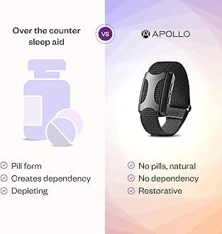 Apollo Neuro Wearable | Stress Relief Band and Natural Sleep Aid Device to Improve Sleep, Focus, Relaxation, Recovery and More