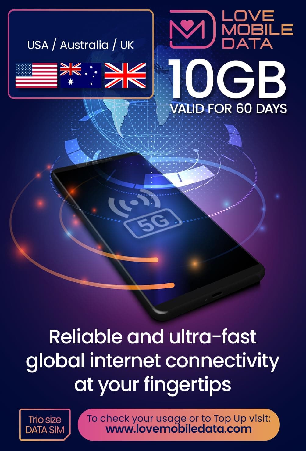 Love Mobile Data Only Sim Card - International Multi-Network 4G/5G Prepaid Pay As You Go Data Sim for Mobile Phones, WiFi Routers, & More, Australia & New Zealand - 10GB for 60 Days